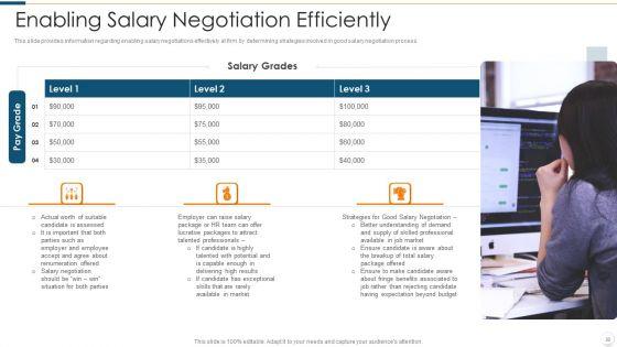 Improvising_Hiring_Process_Ppt_PowerPoint_Presentation_Complete_Deck_With_Slides_Slide_30.jpg