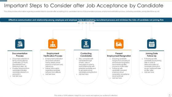 Improvising_Hiring_Process_Ppt_PowerPoint_Presentation_Complete_Deck_With_Slides_Slide_32.jpg