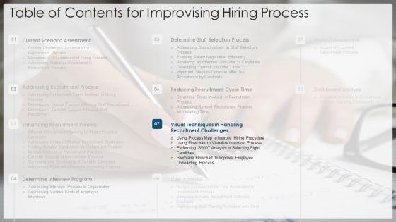 Improvising_Hiring_Process_Ppt_PowerPoint_Presentation_Complete_Deck_With_Slides_Slide_36.jpg