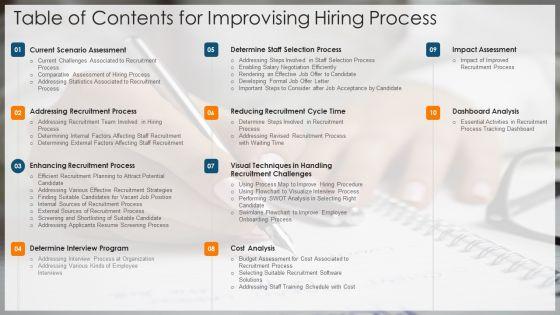 Improvising_Hiring_Process_Ppt_PowerPoint_Presentation_Complete_Deck_With_Slides_Slide_3.jpg