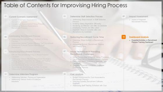 Improvising_Hiring_Process_Ppt_PowerPoint_Presentation_Complete_Deck_With_Slides_Slide_46.jpg