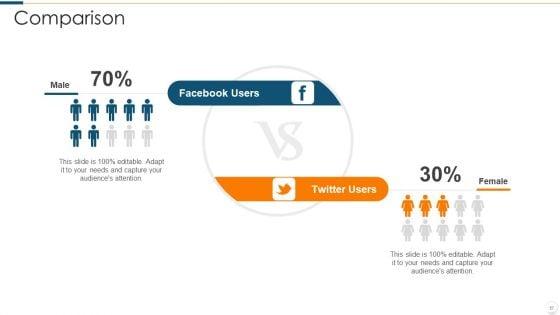 Improvising_Hiring_Process_Ppt_PowerPoint_Presentation_Complete_Deck_With_Slides_Slide_57.jpg