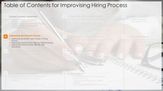 Improvising_Hiring_Process_Ppt_PowerPoint_Presentation_Complete_Deck_With_Slides_Slide_8.jpg