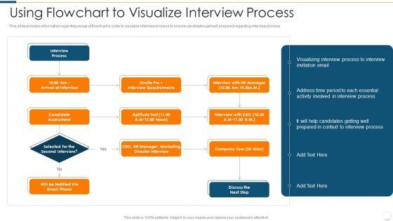 Improvising_Hiring_Process_Using_Flowchart_To_Visualize_Interview_Process_Rules_PDF_Slide_1.jpg