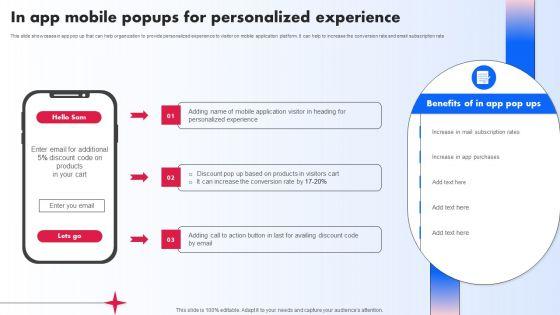 In_App_Mobile_Popups_For_Personalized_Experience_Ppt_PowerPoint_Presentation_File_Gallery_PDF_Slide_1.jpg