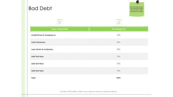 In_Depth_Business_Assessment_Bad_Debt_Ppt_PowerPoint_Presentation_Professional_Design_Inspiration_PDF_Slide_1.jpg