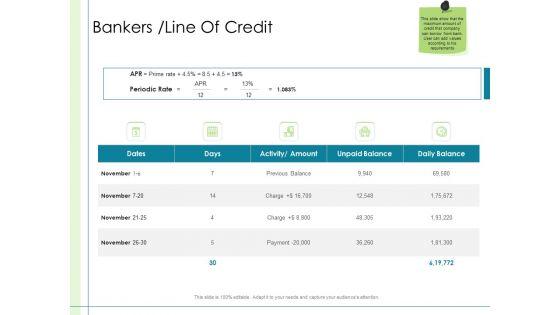 In_Depth_Business_Assessment_Bankers_Line_Of_Credit_Ppt_PowerPoint_Presentation_Infographics_Outline_PDF_Slide_1.jpg
