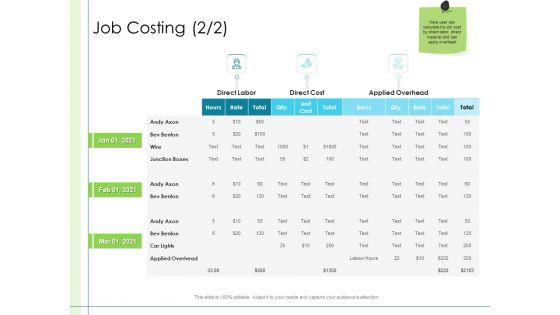 In_Depth_Business_Assessment_Job_Costing_Cost_Ppt_PowerPoint_Presentation_Professional_Graphics_Tutorials_PDF_Slide_1.jpg