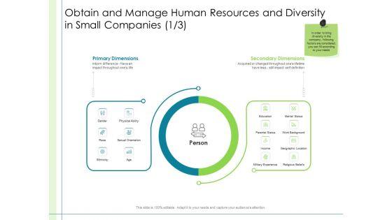 In_Depth_Business_Assessment_Obtain_And_Manage_Human_Resources_And_Diversity_In_Small_Companies_Slides_PDF_Slide_1.jpg