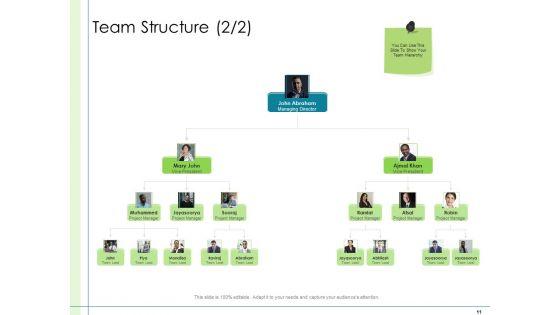 In_Depth_Business_Assessment_Ppt_PowerPoint_Presentation_Complete_Deck_With_Slides_Slide_11.jpg
