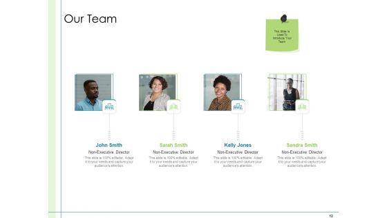 In_Depth_Business_Assessment_Ppt_PowerPoint_Presentation_Complete_Deck_With_Slides_Slide_12.jpg