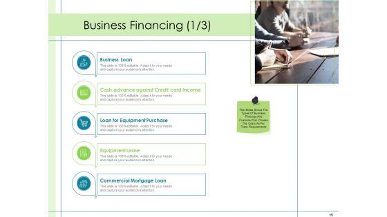 In_Depth_Business_Assessment_Ppt_PowerPoint_Presentation_Complete_Deck_With_Slides_Slide_19.jpg