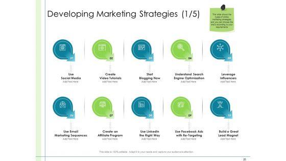 In_Depth_Business_Assessment_Ppt_PowerPoint_Presentation_Complete_Deck_With_Slides_Slide_23.jpg
