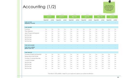 In_Depth_Business_Assessment_Ppt_PowerPoint_Presentation_Complete_Deck_With_Slides_Slide_45.jpg