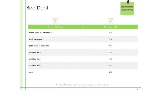 In_Depth_Business_Assessment_Ppt_PowerPoint_Presentation_Complete_Deck_With_Slides_Slide_47.jpg
