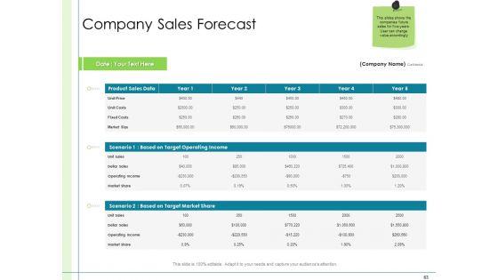 In_Depth_Business_Assessment_Ppt_PowerPoint_Presentation_Complete_Deck_With_Slides_Slide_63.jpg