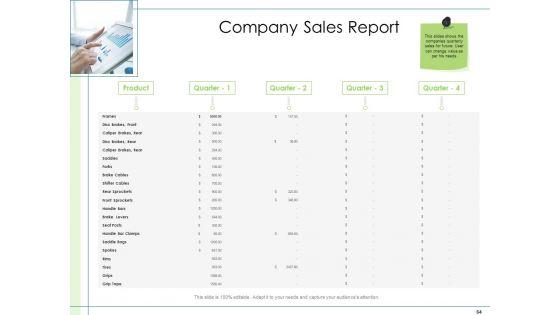 In_Depth_Business_Assessment_Ppt_PowerPoint_Presentation_Complete_Deck_With_Slides_Slide_64.jpg
