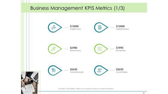 In_Depth_Business_Assessment_Ppt_PowerPoint_Presentation_Complete_Deck_With_Slides_Slide_77.jpg