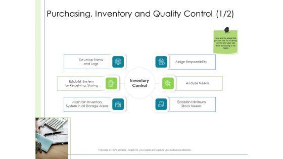 In_Depth_Business_Assessment_Purchasing_Inventory_And_Quality_Control_Ppt_Layouts_Pictures_PDF_Slide_1.jpg