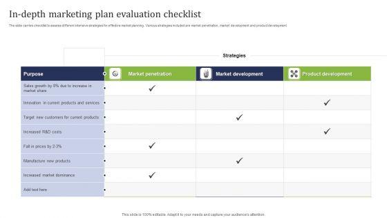In_Depth_Marketing_Plan_Evaluation_Checklist_Ppt_File_Slide_Portrait_PDF_Slide_1.jpg