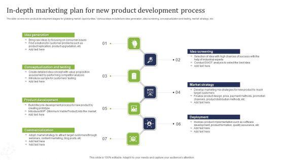 In_Depth_Marketing_Plan_For_New_Product_Development_Process_Ppt_Infographic_Template_Shapes_PDF_Slide_1.jpg