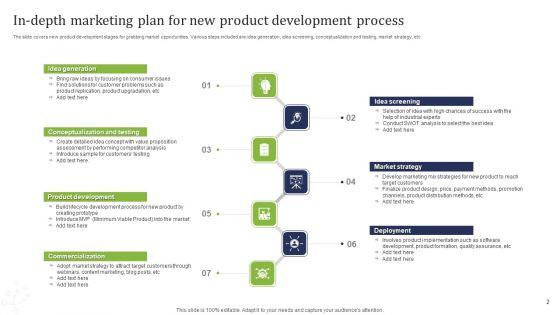 In_Depth_Marketing_Plan_Ppt_PowerPoint_Presentation_Complete_Deck_With_Slides_Slide_2.jpg