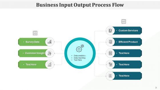 In_Out_Procedure_Flow_Checklist_Transformation_Ppt_PowerPoint_Presentation_Complete_Deck_Slide_3.jpg