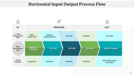 In_Out_Procedure_Flow_Checklist_Transformation_Ppt_PowerPoint_Presentation_Complete_Deck_Slide_4.jpg