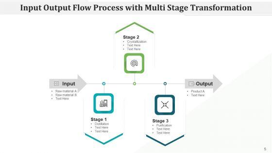 In_Out_Procedure_Flow_Checklist_Transformation_Ppt_PowerPoint_Presentation_Complete_Deck_Slide_5.jpg