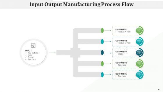 In_Out_Procedure_Flow_Checklist_Transformation_Ppt_PowerPoint_Presentation_Complete_Deck_Slide_6.jpg