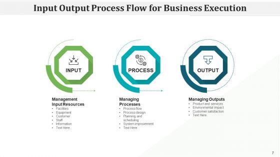 In_Out_Procedure_Flow_Checklist_Transformation_Ppt_PowerPoint_Presentation_Complete_Deck_Slide_7.jpg