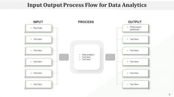 In_Out_Procedure_Flow_Checklist_Transformation_Ppt_PowerPoint_Presentation_Complete_Deck_Slide_8.jpg