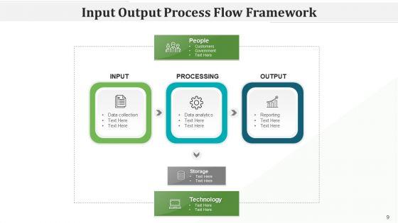 In_Out_Procedure_Flow_Checklist_Transformation_Ppt_PowerPoint_Presentation_Complete_Deck_Slide_9.jpg