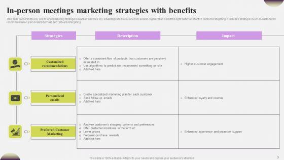 In_Person_Meetings_Ppt_PowerPoint_Presentation_Complete_Deck_With_Slides_Slide_3.jpg