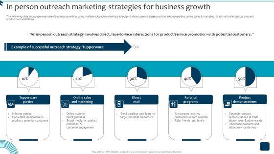 In_Person_Outreach_Marketing_Strategies_For_Business_Growth_Sample_PDF_Slide_1.jpg