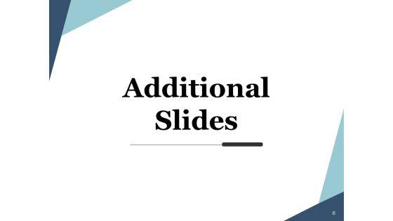 Inadvertent_Error_Prevention_Ppt_PowerPoint_Presentation_Complete_Deck_With_Slides_Slide_6.jpg
