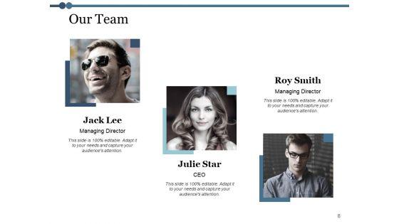 Inadvertent_Error_Prevention_Ppt_PowerPoint_Presentation_Complete_Deck_With_Slides_Slide_8.jpg