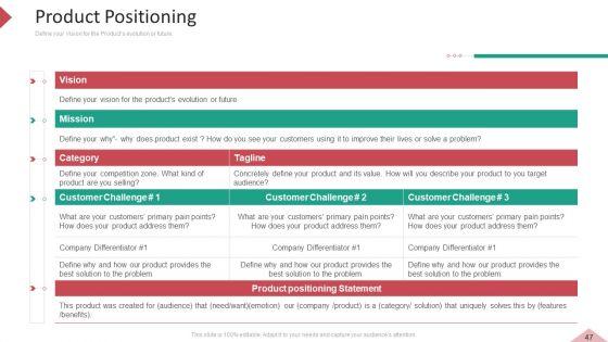Inbound_And_Interruption_Commerce_Promotion_Practices_Ppt_PowerPoint_Presentation_Complete_Deck_With_Slides_Slide_47.jpg