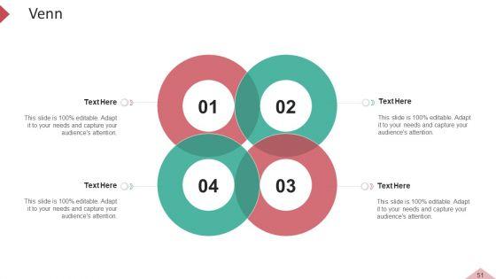 Inbound_And_Interruption_Commerce_Promotion_Practices_Ppt_PowerPoint_Presentation_Complete_Deck_With_Slides_Slide_51.jpg