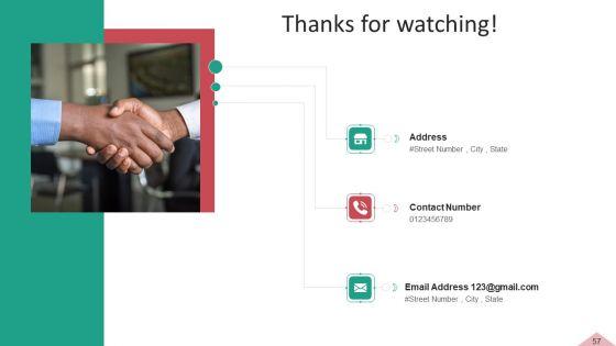 Inbound_And_Interruption_Commerce_Promotion_Practices_Ppt_PowerPoint_Presentation_Complete_Deck_With_Slides_Slide_57.jpg