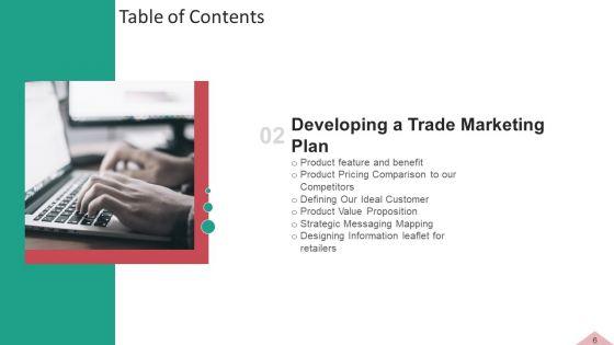 Inbound_And_Interruption_Commerce_Promotion_Practices_Ppt_PowerPoint_Presentation_Complete_Deck_With_Slides_Slide_6.jpg