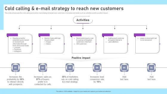 Inbound_And_Outbound_Marketing_Tactics_Cold_Calling_And_E_Mail_Strategy_To_Reach_New_Customers_Sample_PDF_Slide_1.jpg