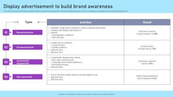 Inbound_And_Outbound_Marketing_Tactics_Display_Advertisement_To_Build_Brand_Awareness_Slides_PDF_Slide_1.jpg
