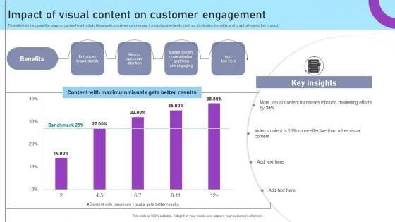 Inbound_And_Outbound_Marketing_Tactics_For_Start_Ups_To_Drive_Business_Growth_Ppt_PowerPoint_Presentation_Complete_Deck_With_Slides_Slide_16.jpg