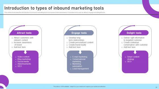 Inbound_And_Outbound_Marketing_Tactics_For_Start_Ups_To_Drive_Business_Growth_Ppt_PowerPoint_Presentation_Complete_Deck_With_Slides_Slide_25.jpg