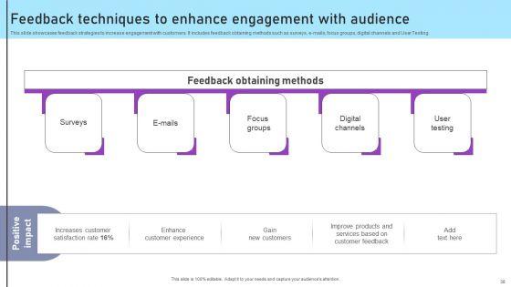 Inbound_And_Outbound_Marketing_Tactics_For_Start_Ups_To_Drive_Business_Growth_Ppt_PowerPoint_Presentation_Complete_Deck_With_Slides_Slide_38.jpg