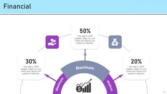 Inbound_And_Outbound_Marketing_Tactics_For_Start_Ups_To_Drive_Business_Growth_Ppt_PowerPoint_Presentation_Complete_Deck_With_Slides_Slide_73.jpg