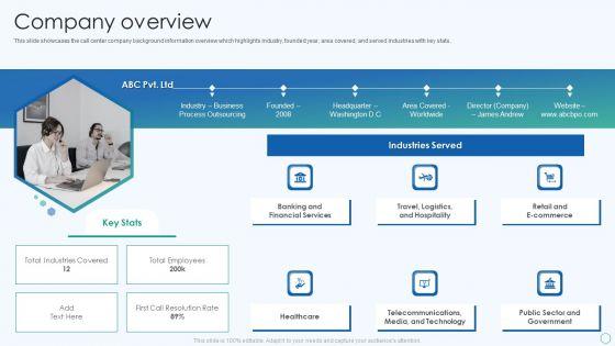 Inbound And Outbound Services Business Profile Company Overview Introduction PDF Inbound And Outbound Services Business Profile Company Overview Introduction PDF