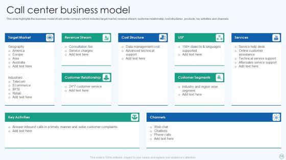 Inbound_And_Outbound_Services_Business_Profile_Ppt_PowerPoint_Presentation_Complete_Deck_With_Slides_Slide_11.jpg