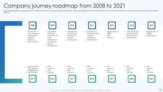 Inbound_And_Outbound_Services_Business_Profile_Ppt_PowerPoint_Presentation_Complete_Deck_With_Slides_Slide_12.jpg